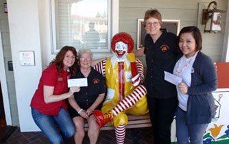 Ronald McDonald House